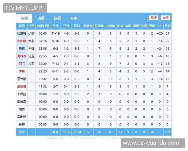 季前赛火箭对阵猛龙直播观看方式及赛前分析详解