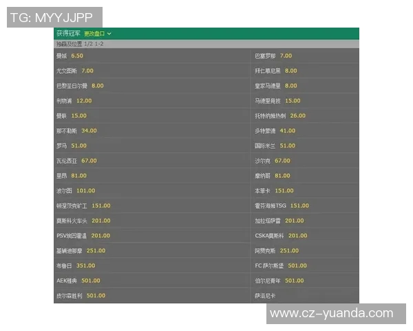 罗马与巴萨对决赔率分析揭示胜负关键因素与投注建议