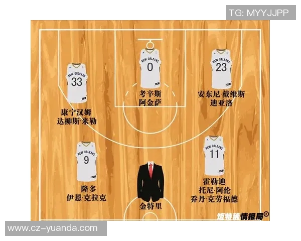 丹佛掘金与新奥尔良鹈鹕的精彩对决分析与赛季展望 丹佛掘金与新奥尔良鹈鹕的精彩对决分析与赛季展望