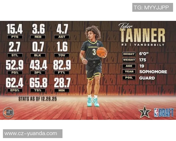 泰勒希罗的崛起与挑战:从新秀到NBA明星的奋斗之路 泰勒希罗的崛起与挑战:从新秀到NBA明星的奋斗之路