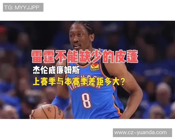 杰伦威廉姆斯在NBA赛场上的崛起与未来发展潜力分析