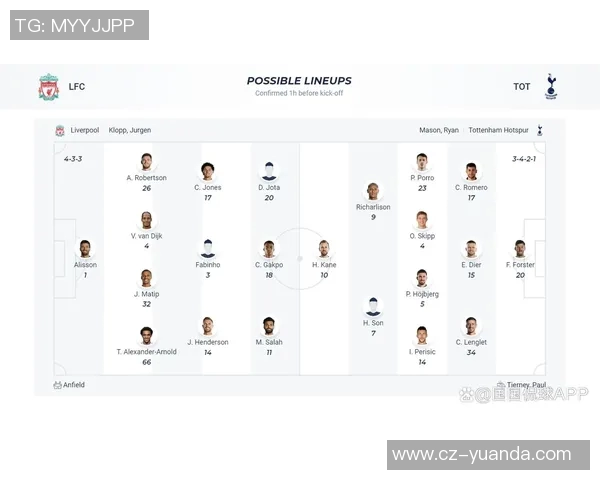 热刺与利物浦今日激战直播时间及观看方式详解 热刺与利物浦今日激战直播时间及观看方式详解