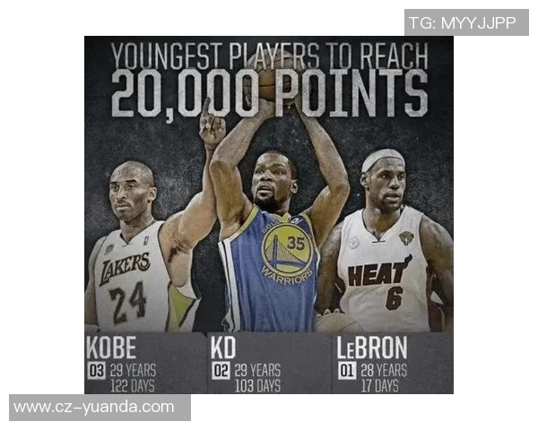 詹姆斯历史性成就达成四万分一万板一万助成为NBA传奇球员 詹姆斯历史性成就达成四万分一万板一万助成为NBA传奇球员