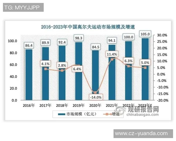成都网球队整体压制策略解析及其在网球界的影响与启示