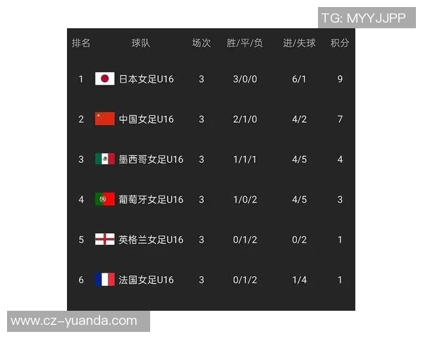 朝鲜对韩国足球比赛直播观看渠道及时间详解