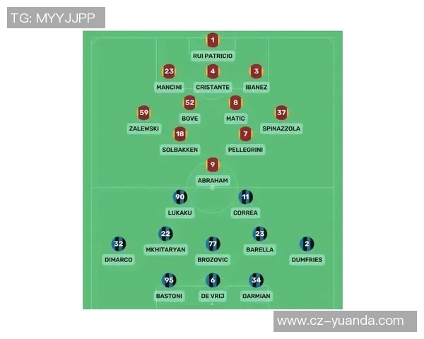 罗马对阵帕尔马比赛分析及胜负推荐策略分享 罗马对阵帕尔马比赛分析及胜负推荐策略分享