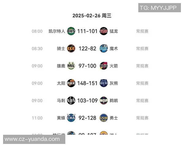 黄蜂队与勇士队激战在即竞猜分析与赛前预测全攻略