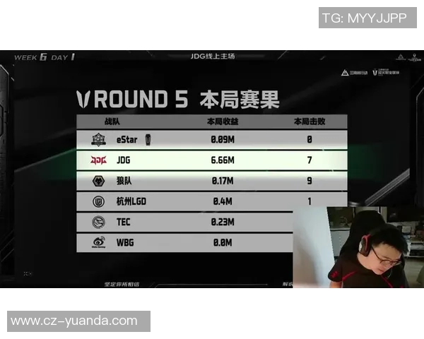 DOTA2最新节奏排行榜揭晓JDG战队稳居榜首引发热议