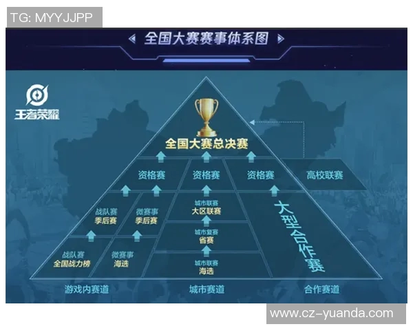 上海篮球队的奋斗历程与大师赛荣耀背后的故事揭秘 上海篮球队的奋斗历程与大师赛荣耀背后的故事揭秘
